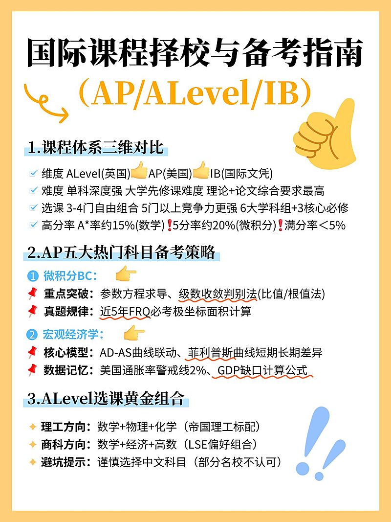 教育课程备考攻略小红书配图