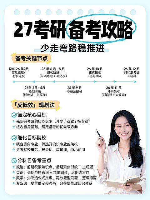 教育培训学历教育考研备考攻略人像小红书配图