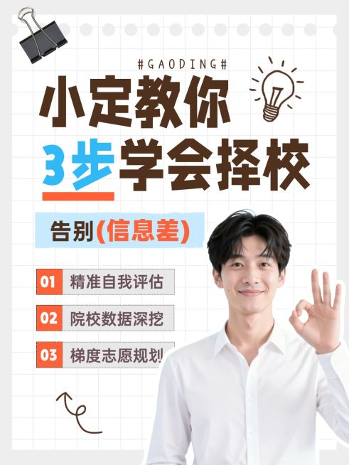 教育培训学历教育考研择校科普攻略人像小红书封面预览效果