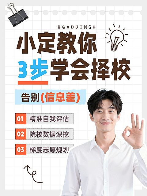 教育培训学历教育考研择校科普攻略人像小红书封面