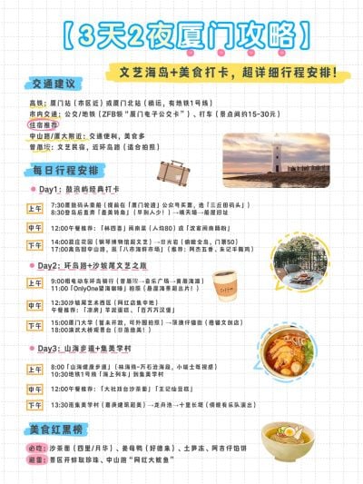 旅游攻略手帐风小红书配图aigc