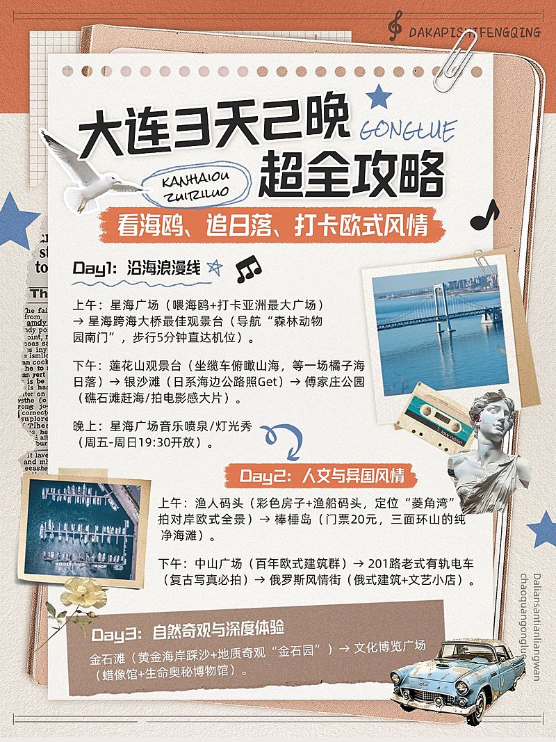 旅游攻略手帐风小红书配图aigc