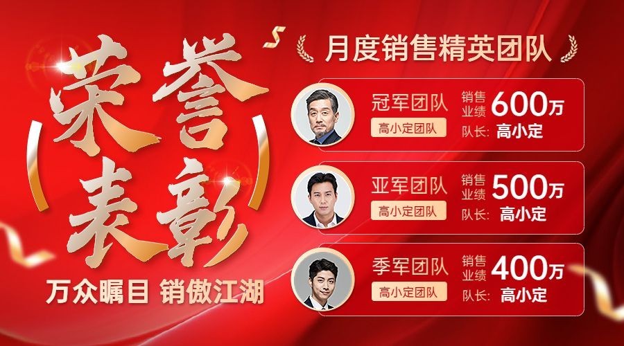 战报喜报局部金流体红绸横版海报AIGC预览效果