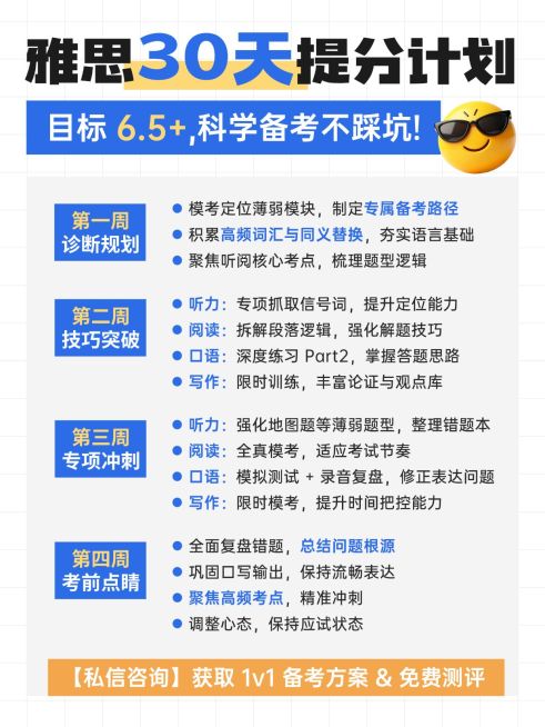 教育培训学历教育雅思备考规划小红书配图预览效果