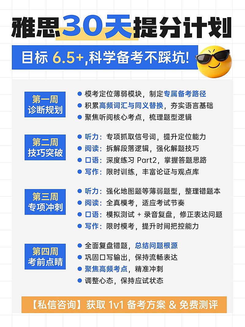 教育培训学历教育雅思备考规划小红书配图