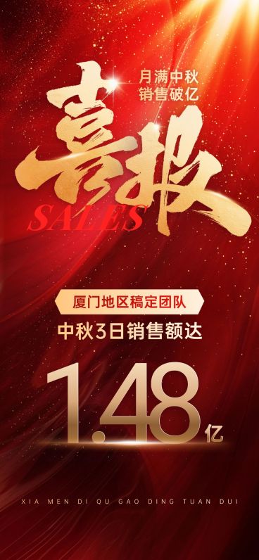 黄金周业绩喜报预览效果