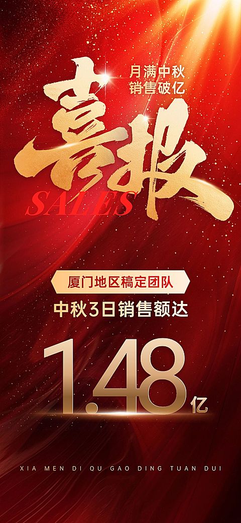 黄金周业绩喜报