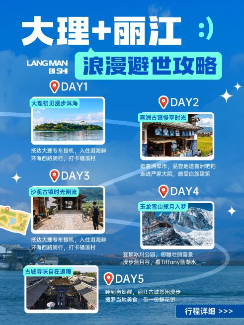 旅游出行大理丽江路线攻略服务介绍小红书封面                             预览效果