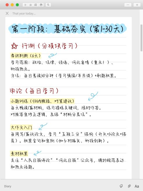 教育科普攻略指南小红书配图预览效果
