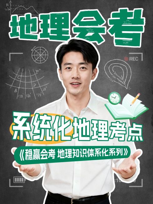 教育培训高中地理会考考点讲解人像小红书封面预览效果