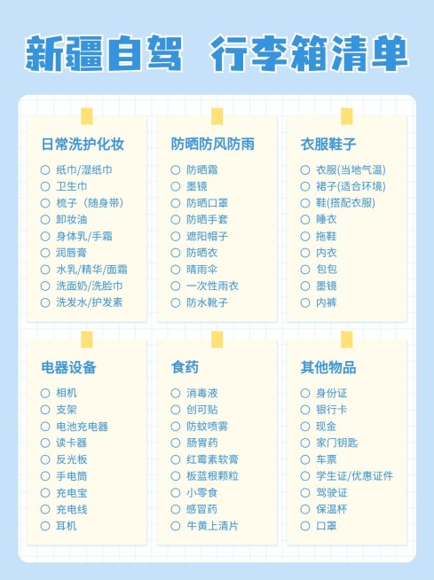 旅游清单攻略指南小红书配图预览效果