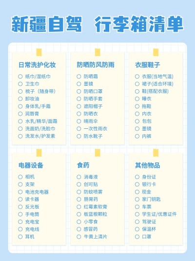 旅游清单攻略指南小红书配图