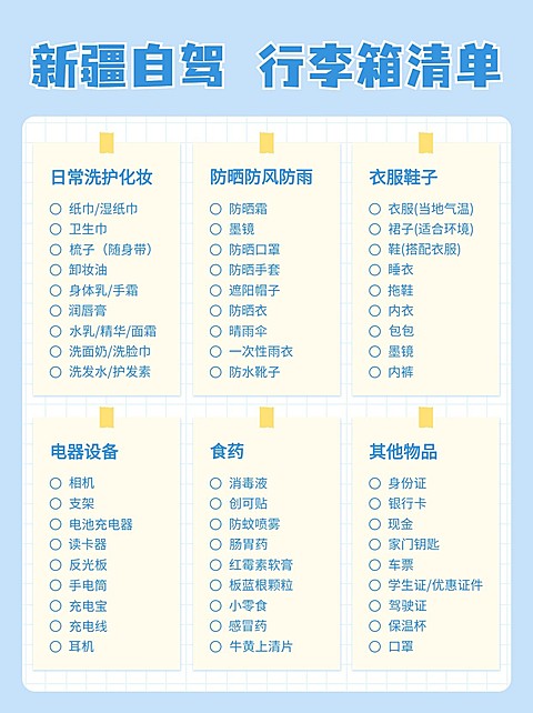 旅游清单攻略指南小红书配图