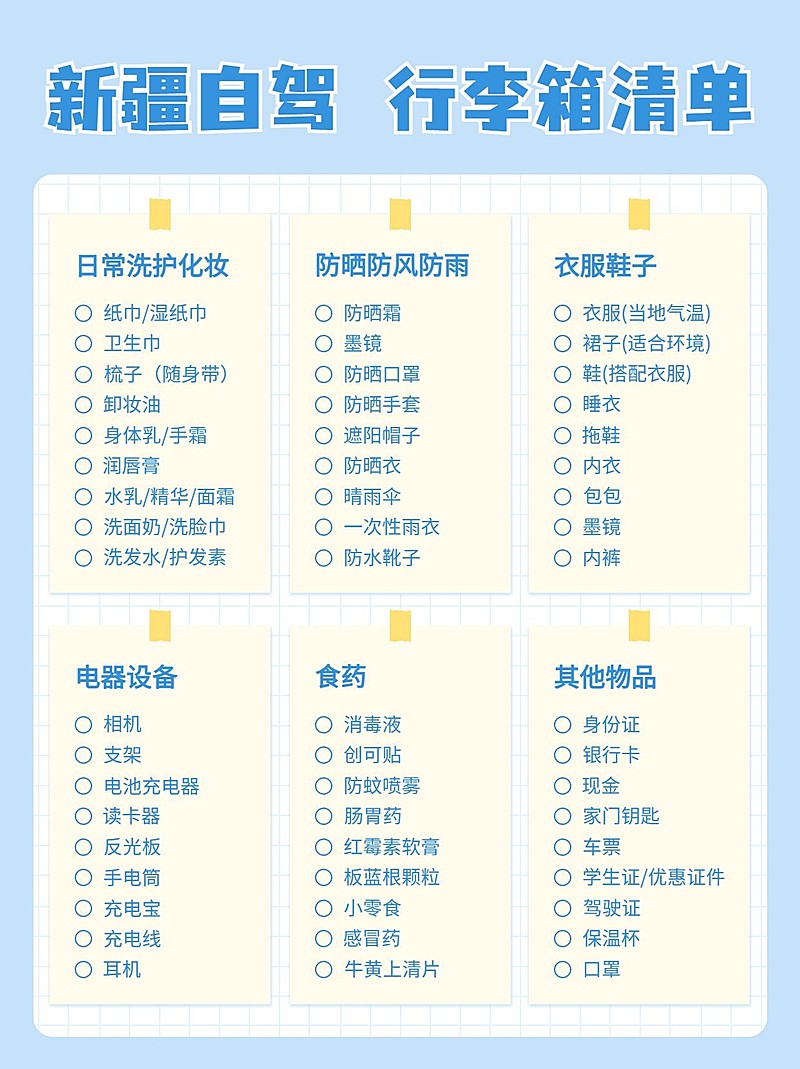 旅游清单攻略指南小红书配图