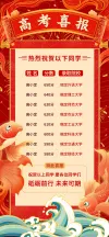 金榜题名海报高考喜报照片成绩