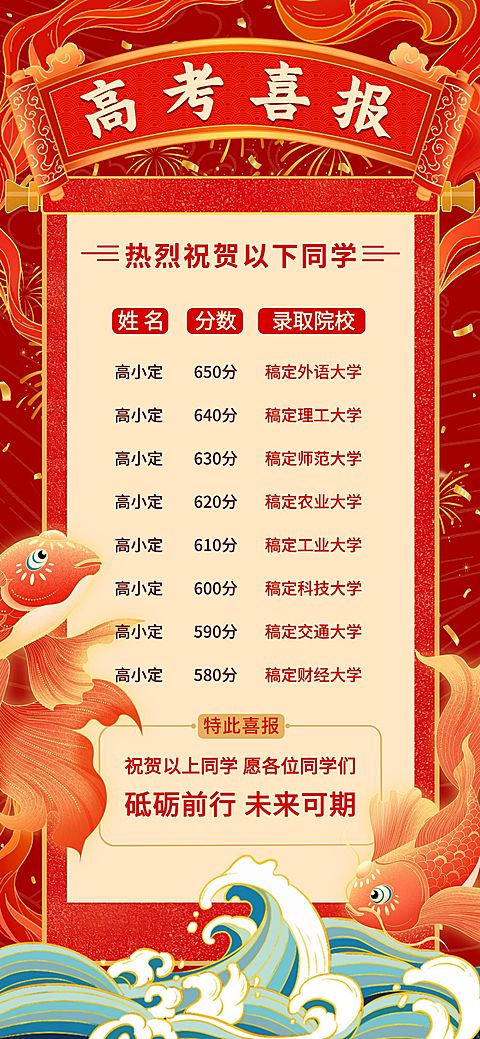 教育培训高考喜报喜庆感全屏竖版海报