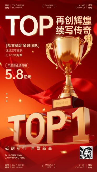 金融通用喜报竖版海报AIGC预览效果