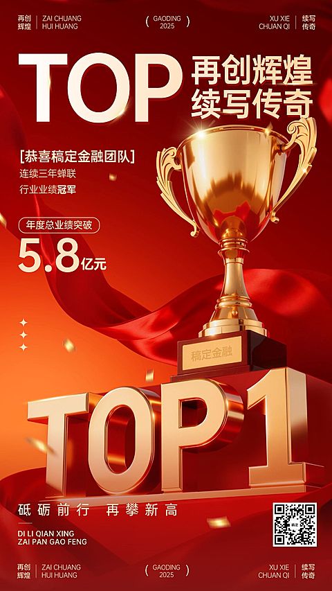 金融通用喜报竖版海报AIGC
