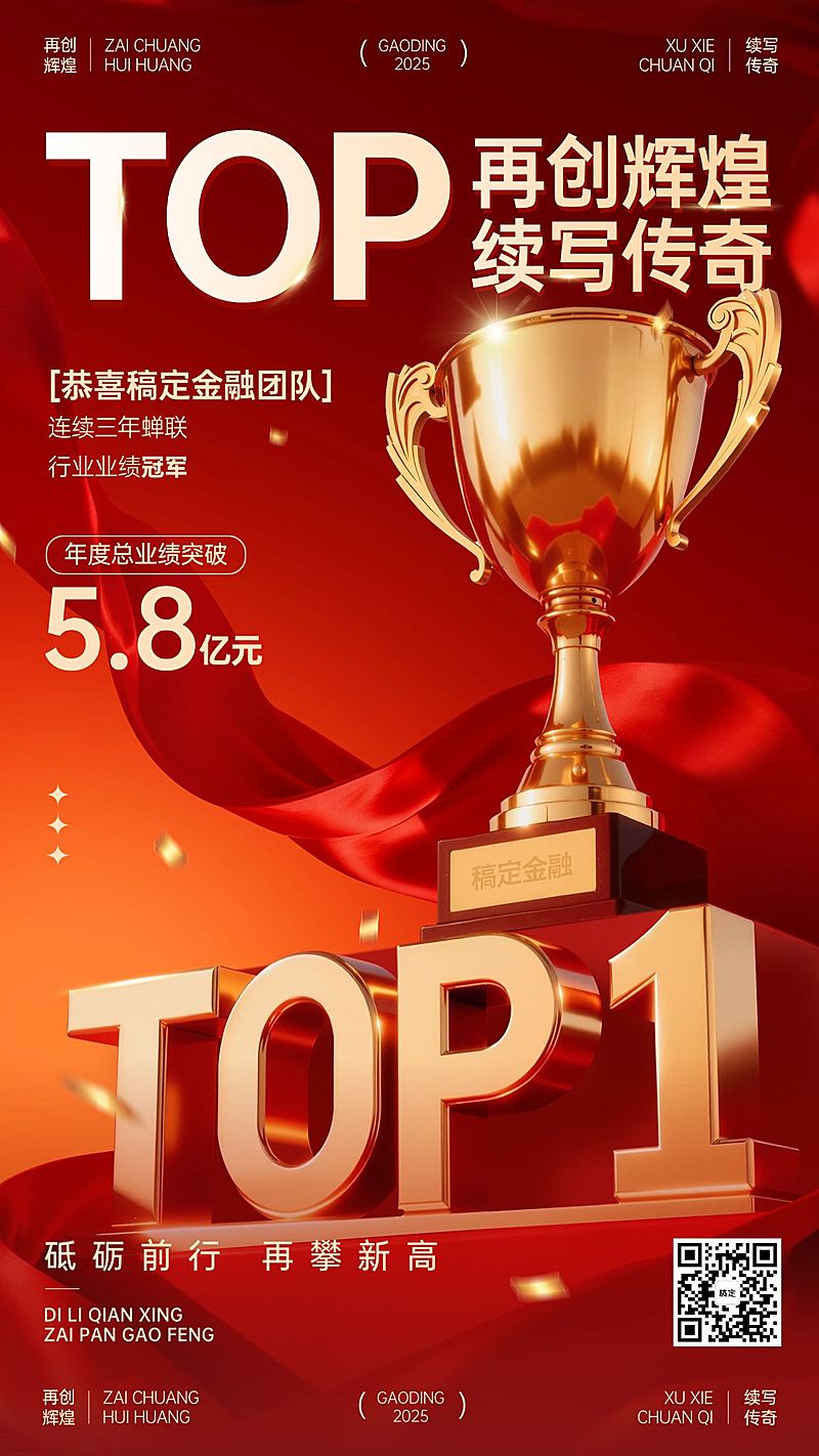 金融通用喜报竖版海报AIGC