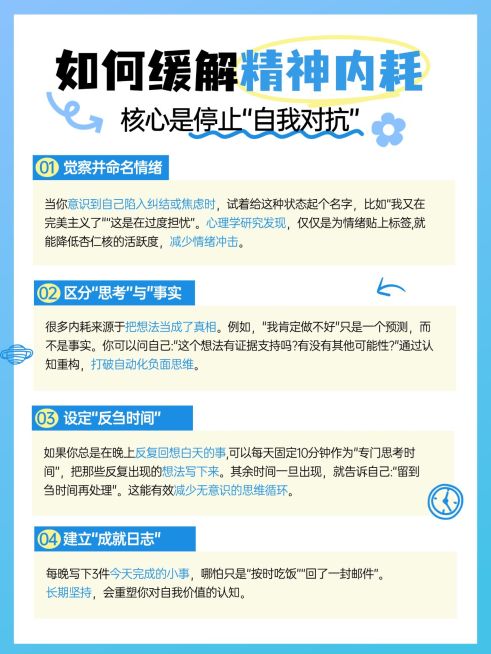 知识付费缓解精神内耗指南小红书配图预览效果