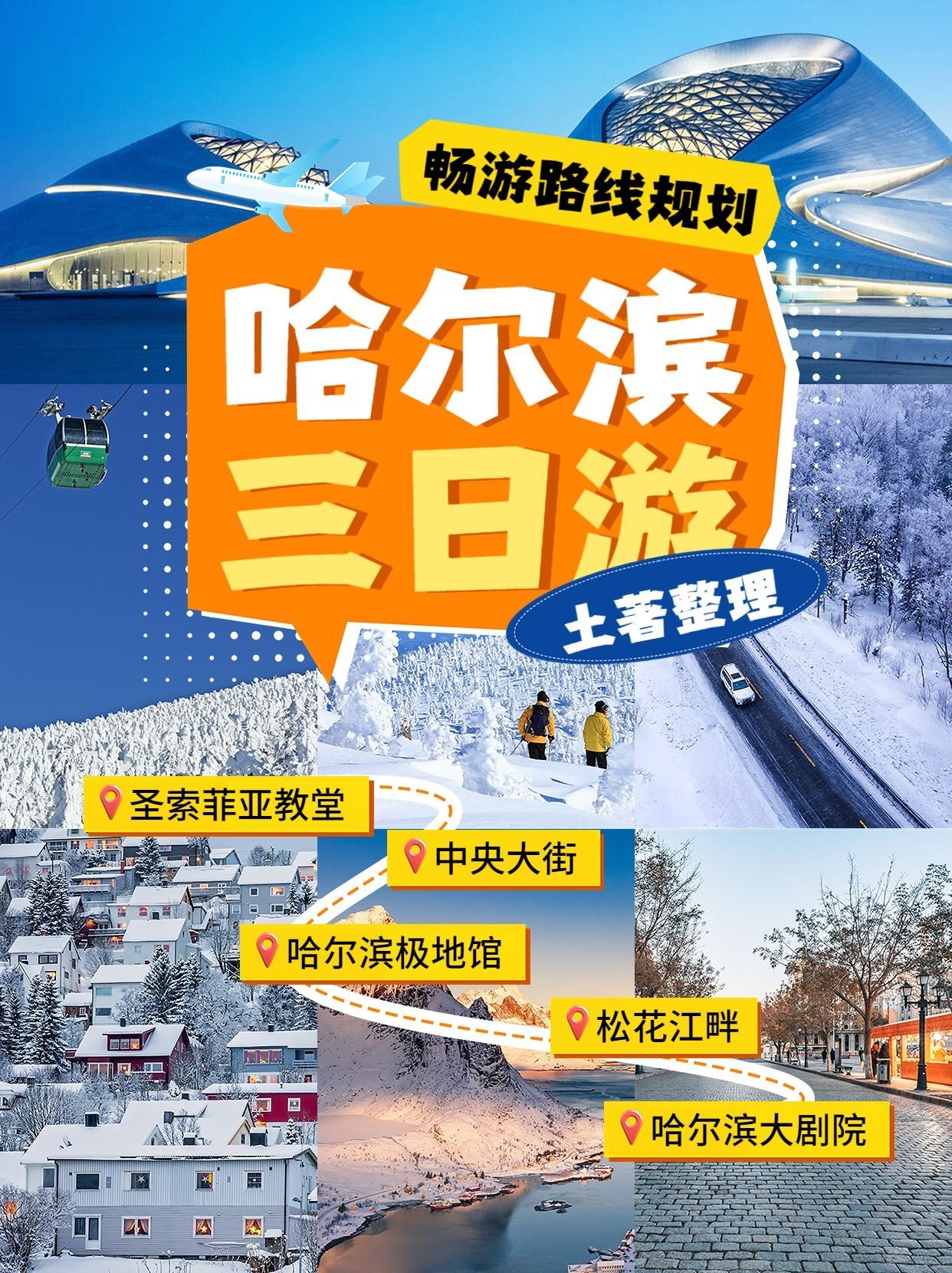点击进入编辑 旅游攻略拼图宫格花字路线图小红书封面预览效果