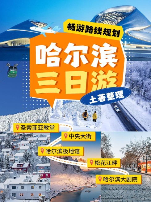 旅游攻略拼图宫格花字路线图小红书封面预览效果