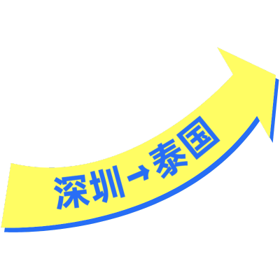 旅游出行小红书爆款图片标记文字