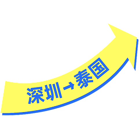 旅游出行小红书爆款图片标记文字