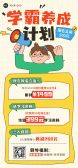 模板缩略图