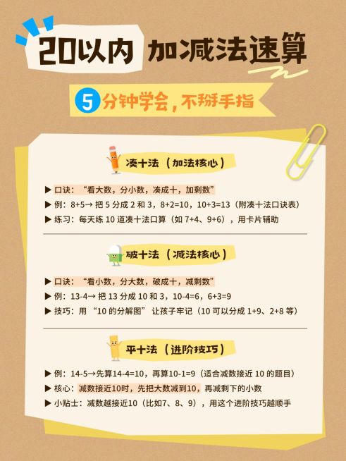 教育培训K12教育数学加减法速算技巧分享小红书配图预览效果