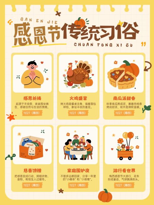 感恩节节日科普趣味感小红书配图AIGC预览效果
