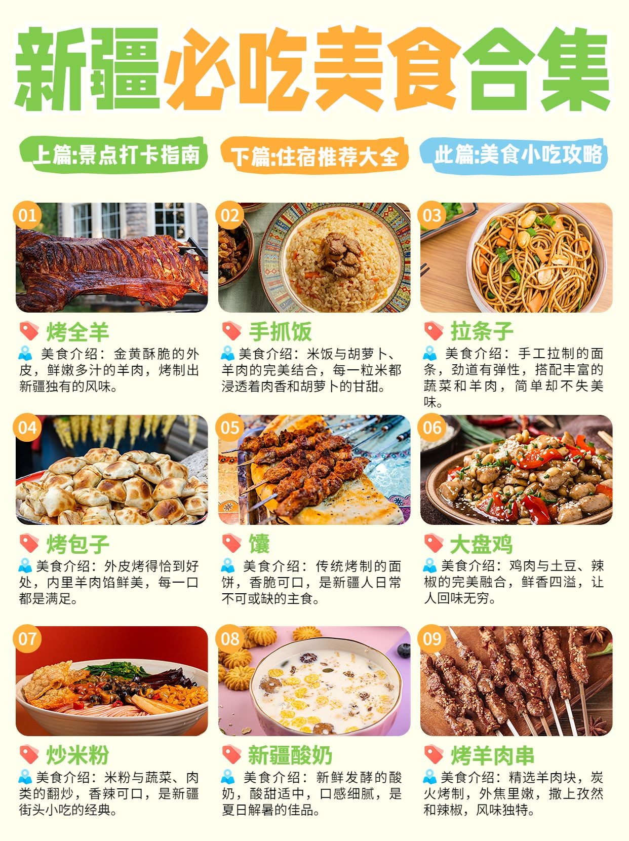 点击进入编辑 旅游攻略美食推荐图框排版小红书封面预览效果