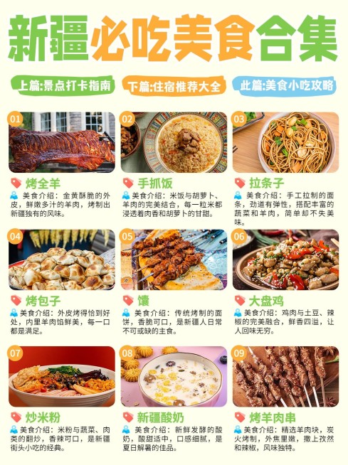 旅游攻略美食推荐图框排版小红书封面预览效果