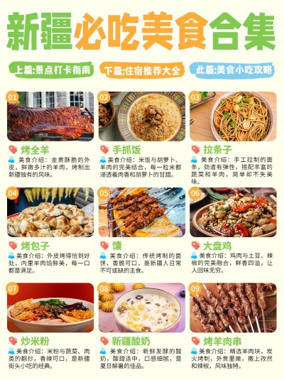 旅游攻略美食推荐图框排版小红书封面