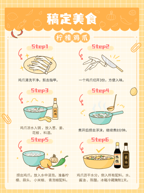 餐饮美食教程手绘插画小红书配图预览效果