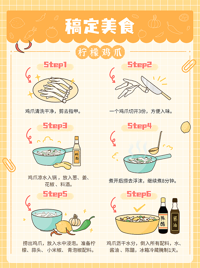 餐饮美食教程手绘插画小红书配图