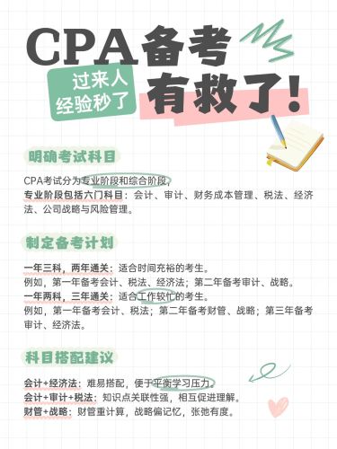 教育科普攻略手帐风小红书配图