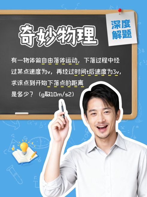 教育培训K12教育物理题型讲解知识干货人像小红书封面预览效果