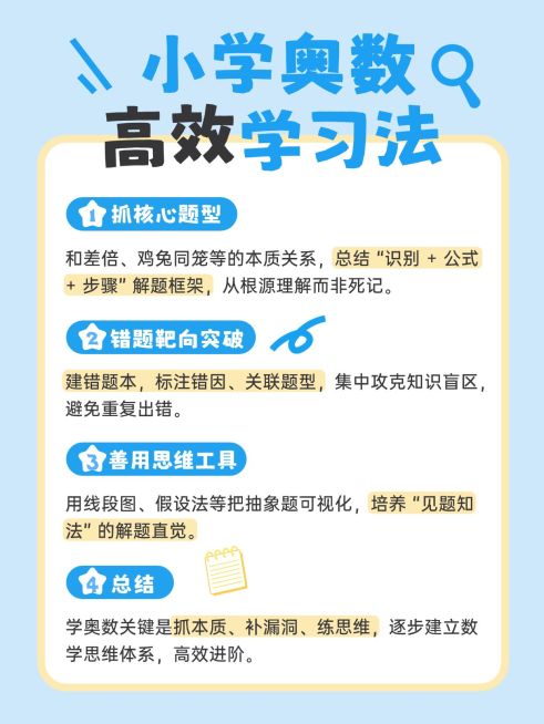 教育培训K12教育小学奥数学习方法分享小红书配图预览效果