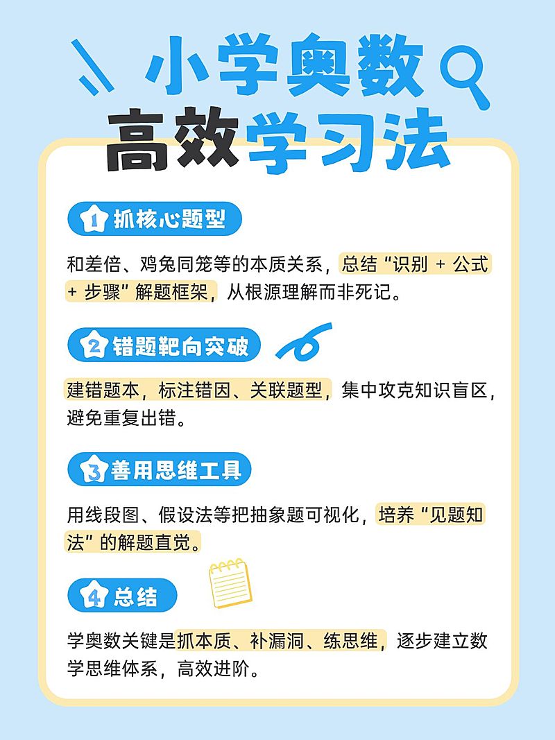 教育培训K12教育小学奥数学习方法分享小红书配图