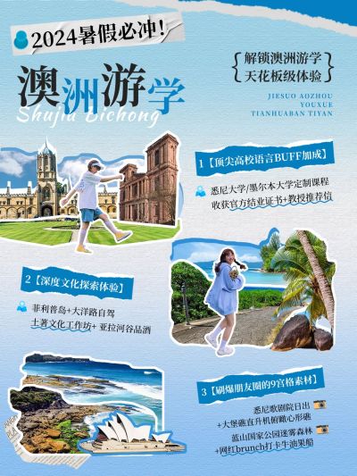旅游游学攻略指南拼贴风小红书配图aigc