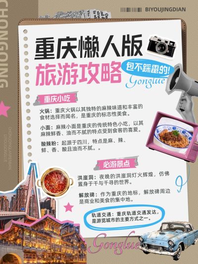 旅游攻略拼贴风小红书配图aigc