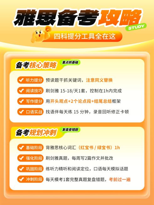 教育培训学历教育雅思备考规划小红书配图预览效果