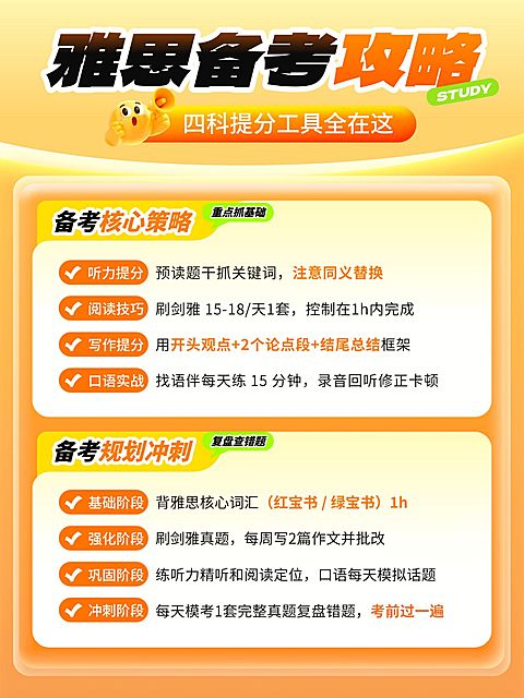 教育培训学历教育雅思备考规划小红书配图