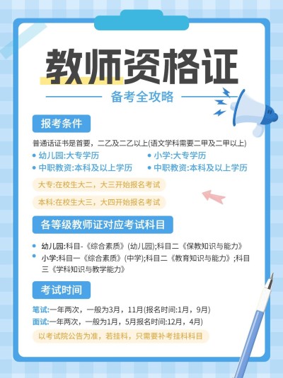 教育攻略指南科普小红书配图