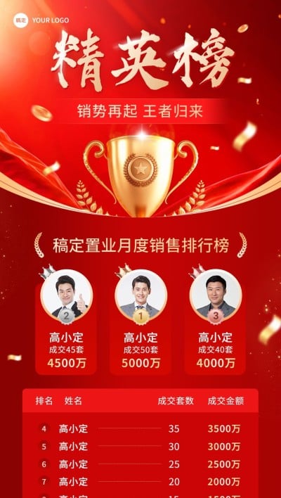 房地产销售中介加推业绩表彰排行榜喜报全屏竖版海报