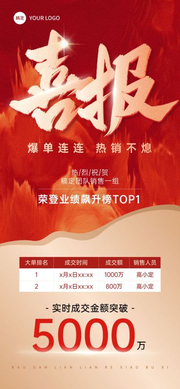 地产金融红金火焰喜报全屏海报AIGC预览效果