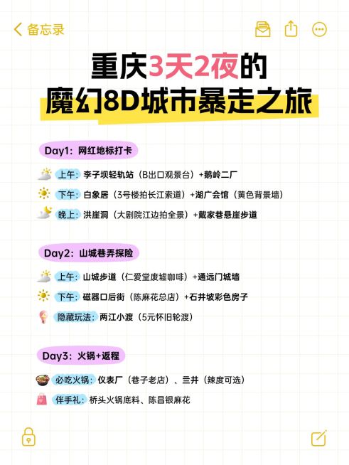 旅游攻略手帐风小红书配图aigc预览效果