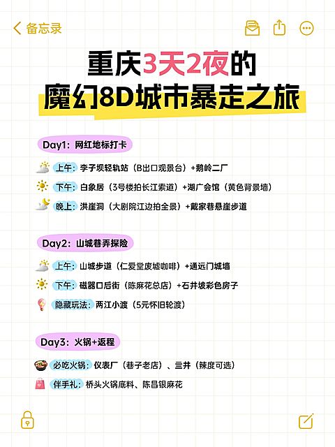 旅游攻略手帐风小红书配图aigc
