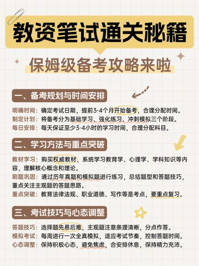 教育科普攻略小红书配图